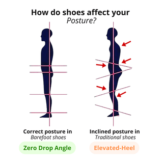 Tauranga® | Barefoot shoes | UNISEX